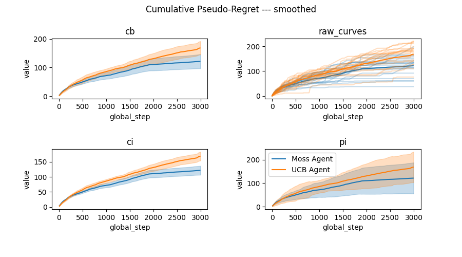 ../../_images/sphx_glr_plot_smooth_002.png